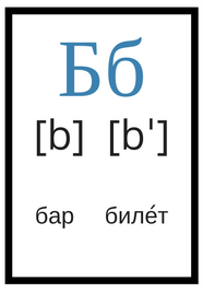 Ryska alfabetet